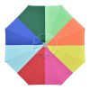 Umbrella Cover Replacement