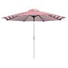8FT Umbrella Cover Replacement